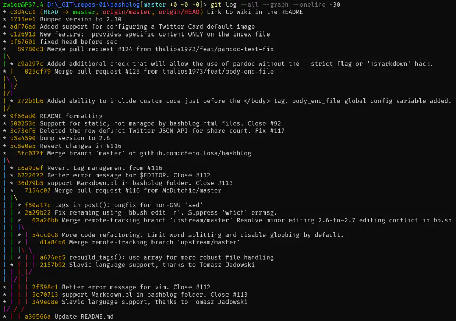 git log –all –graph –oneline -30