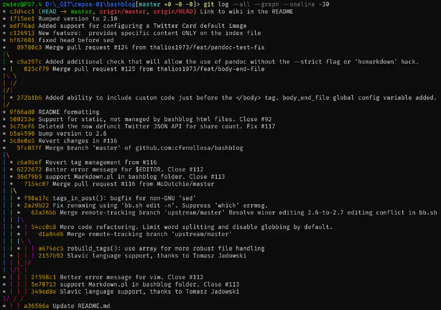 git log &ndash;all &ndash;graph &ndash;oneline -30