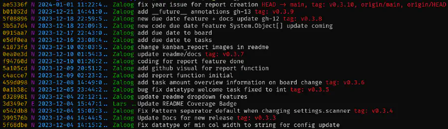 git log –pretty=format